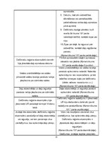 Diplomdarbs 'Kapitālsabiedrību prettiesiska pārņemšana jeb reiderisms', 33.