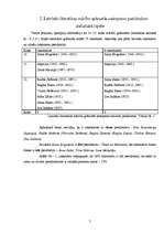 Referāts 'Latviešu rakstnieku pseidonīmi vidusskolas literatūras kursā', 6.