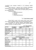 Referāts 'Japāņu restorāna pētīšana (mārketings)', 21.