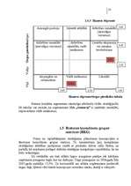 Referāts 'Japāņu restorāna pētīšana (mārketings)', 23.