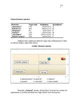 Referāts 'Japāņu restorāna pētīšana (mārketings)', 24.