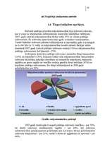 Referāts 'Japāņu restorāna pētīšana (mārketings)', 26.