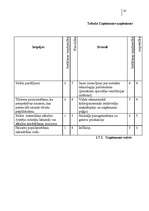 Referāts 'Japāņu restorāna pētīšana (mārketings)', 30.