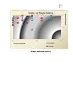 Referāts 'Japāņu restorāna pētīšana (mārketings)', 31.