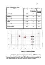Referāts 'Japāņu restorāna pētīšana (mārketings)', 37.
