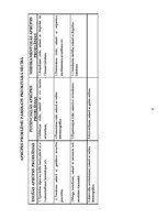 Prakses atskaite 'Aprūpes plāns kardioloģijā', 6.