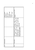 Prakses atskaite 'Aprūpes plāns kardioloģijā', 8.