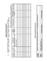 Prakses atskaite 'Aprūpes plāns kardioloģijā', 11.