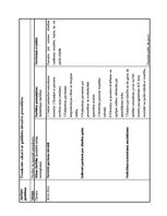 Prakses atskaite 'Aprūpes plāns kardioloģijā', 15.