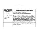 Prakses atskaite 'Aprūpes plāns kardioloģijā', 27.