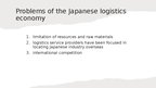Prezentācija 'Logistic Challenges in the Economy of Japan', 3.