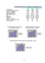 Referāts 'Kredītrisks, kredītpolitika', 13.