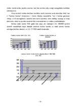 Referāts 'Kredītrisks, kredītpolitika', 16.