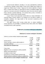 Referāts 'Kredītrisks, kredītpolitika', 19.