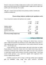 Referāts 'Kredītrisks, kredītpolitika', 20.