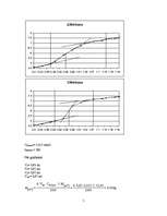 Konspekts 'Potenciometriskā oksidimetriskā dzelzs (II) titrēšana ūdens šķīdumā', 5.