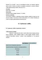 Biznesa plāns 'Viesu nams "Kā mājās"', 21.