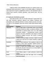 Biznesa plāns 'Viesu nams "Kā mājās"', 22.