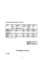 Biznesa plāns 'Viesu nams "Kā mājās"', 23.