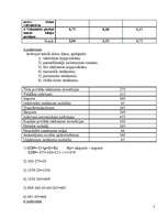 Konspekts 'Uzdevumi makroekonomikā', 2.