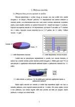 Referāts 'E-komercijas kvalitāte un drošība - kvantitatīvs pētījums', 5.