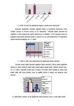 Referāts 'E-komercijas kvalitāte un drošība - kvantitatīvs pētījums', 6.