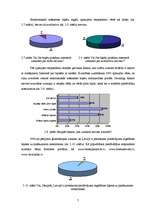 Referāts 'E-komercijas kvalitāte un drošība - kvantitatīvs pētījums', 7.