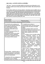 Konspekts 'Muitas savienība', 4.