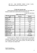 Referāts 'Galdautu veidi', 12.