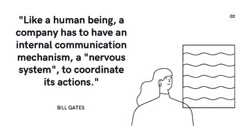 Prezentācija 'Internal Communication', 2.