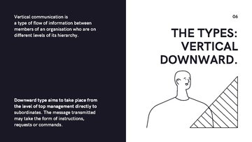 Prezentācija 'Internal Communication', 6.