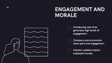 Prezentācija 'Internal Communication', 14.