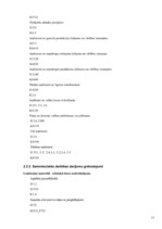 Prakses atskaite 'Prakse a/s "Rīgas piena kombināts"', 11.