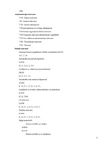 Prakses atskaite 'Prakse a/s "Rīgas piena kombināts"', 17.