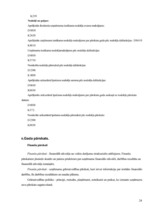 Prakses atskaite 'Prakse a/s "Rīgas piena kombināts"', 24.