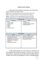 Prakses atskaite 'Sociālo pakalpojumu un sociālās palīdzības aģentūra', 14.