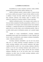 Diplomdarbs 'Zādzība kā noziegums pret īpašumu', 26.