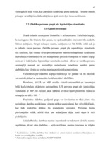 Diplomdarbs 'Zādzība kā noziegums pret īpašumu', 41.