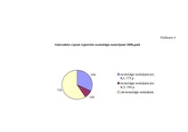 Diplomdarbs 'Zādzība kā noziegums pret īpašumu', 86.