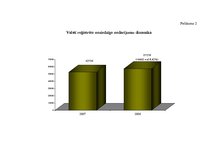 Diplomdarbs 'Zādzība kā noziegums pret īpašumu', 91.