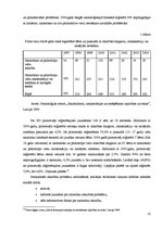 Diplomdarbs 'Preventīvais sociālais darbs ar jauniešiem narkotiku atkarības mazināšanai', 9.