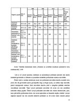 Diplomdarbs 'Preventīvais sociālais darbs ar jauniešiem narkotiku atkarības mazināšanai', 13.