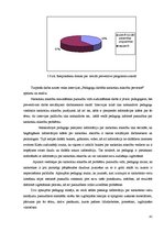 Diplomdarbs 'Preventīvais sociālais darbs ar jauniešiem narkotiku atkarības mazināšanai', 38.