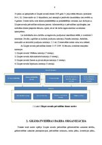 Prakses atskaite 'Profesionālās prakses pārskats', 6.