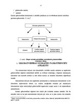 Prakses atskaite 'Profesionālās prakses pārskats', 12.