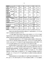 Prakses atskaite 'Profesionālās prakses pārskats', 25.