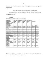 Prakses atskaite 'Profesionālās prakses pārskats', 27.