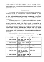 Referāts 'Dažādu informācijas iegūšanas metožu izmantošana komunikatīva produkta sagatavoš', 7.