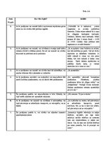 Referāts 'Dažādu informācijas iegūšanas metožu izmantošana komunikatīva produkta sagatavoš', 11.