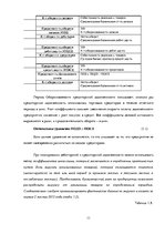 Referāts 'Курсовая работа "Кредиторы"', 11.